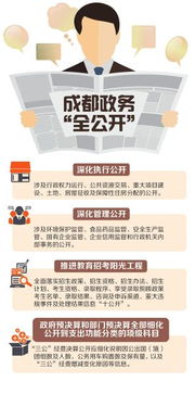成都政務全公開 微博微信24小時信息咨詢服務