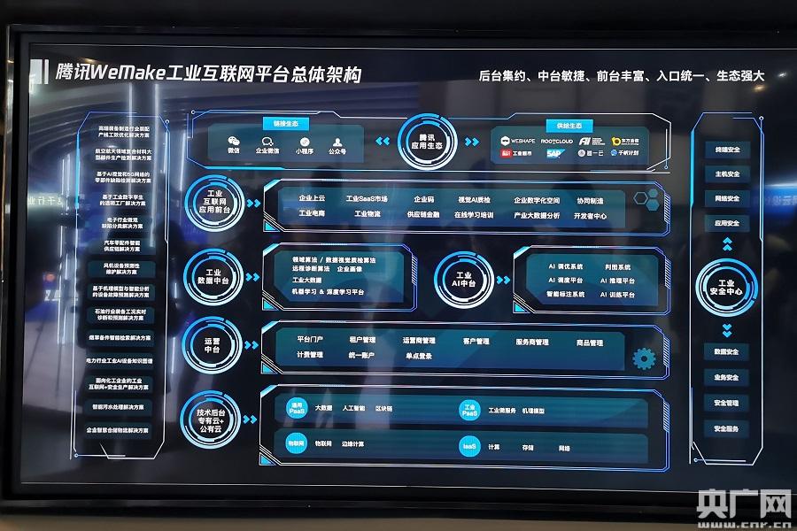 原創(chuàng)頭條  數(shù)據(jù)顯示,在廣東省工業(yè)互聯(lián)網(wǎng)產(chǎn)業(yè)生態(tài)資源池企業(yè)中,深圳